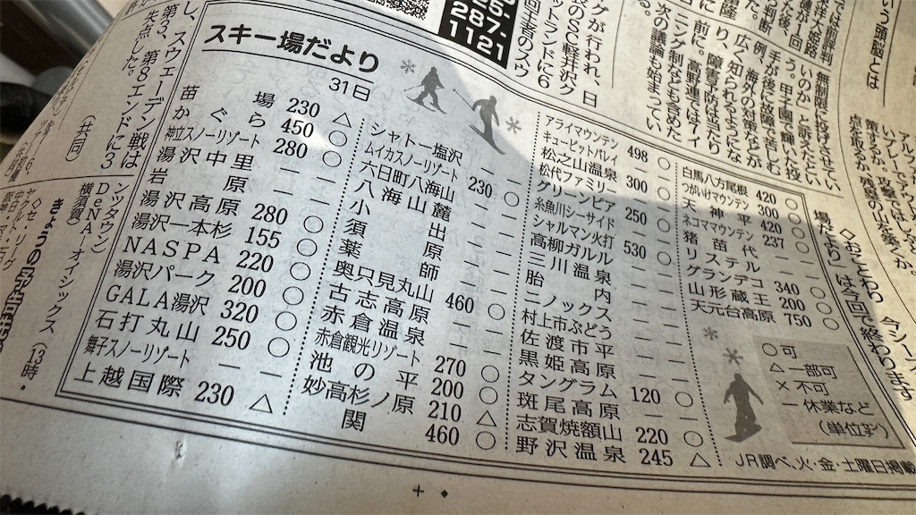 f:id:academij:20250402082603j:image