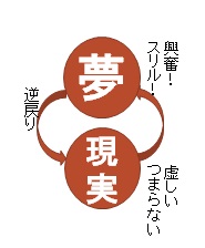 f:id:academy_cafe:20190912121410j:plain