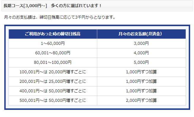 f:id:acalath-1001:20190416100052p:plain f:id:acalath-1001:20190416100052p:plain