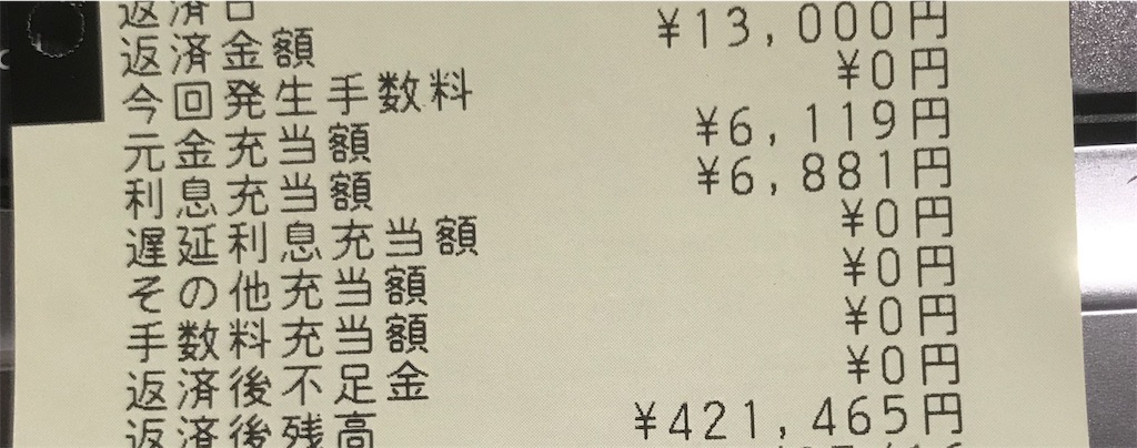f:id:acalath-1001:20190617175425j:image f:id:acalath-1001:20190617175425j:image