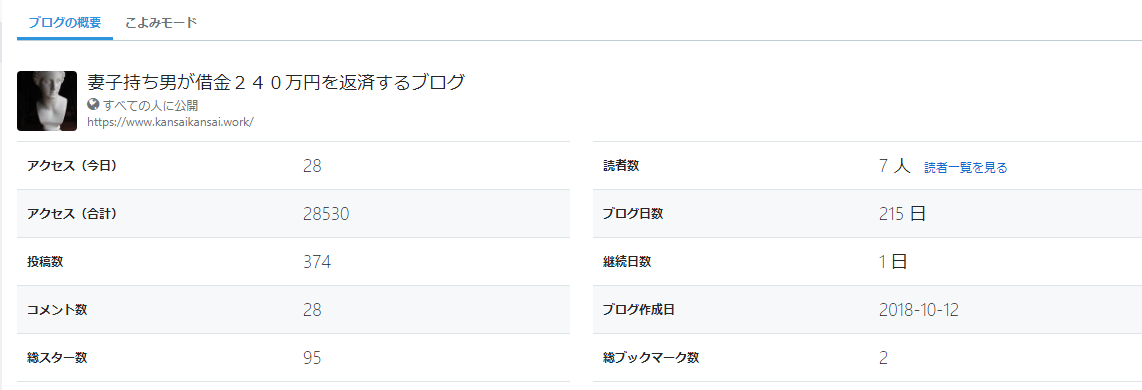 f:id:acalath-1001:20190709094255p:plain