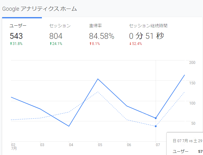f:id:acalath-1001:20190709101901p:plain