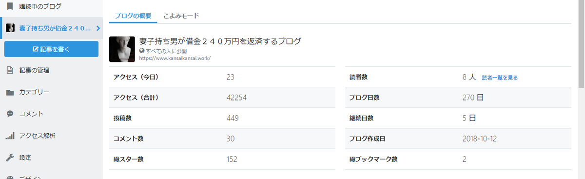f:id:acalath-1001:20190924094340p:plain