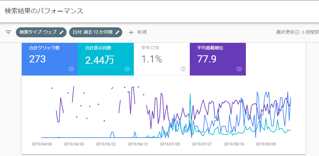 f:id:acalath-1001:20190928113837p:plain