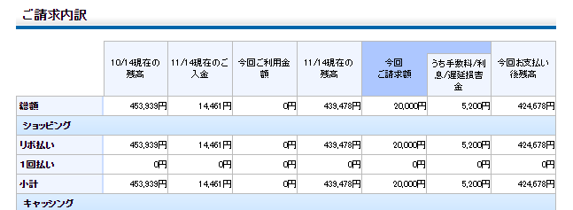 f:id:acalath-1001:20191216173251p:plain