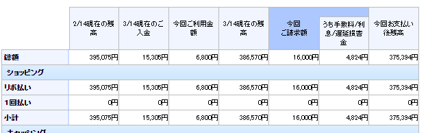 f:id:acalath-1001:20200401172116p:plain