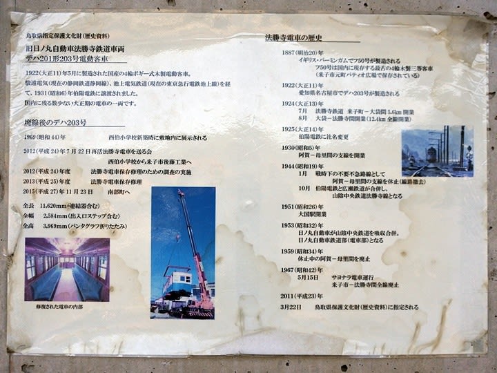 伯備線