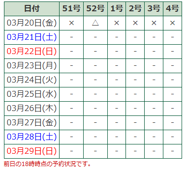 3月18日