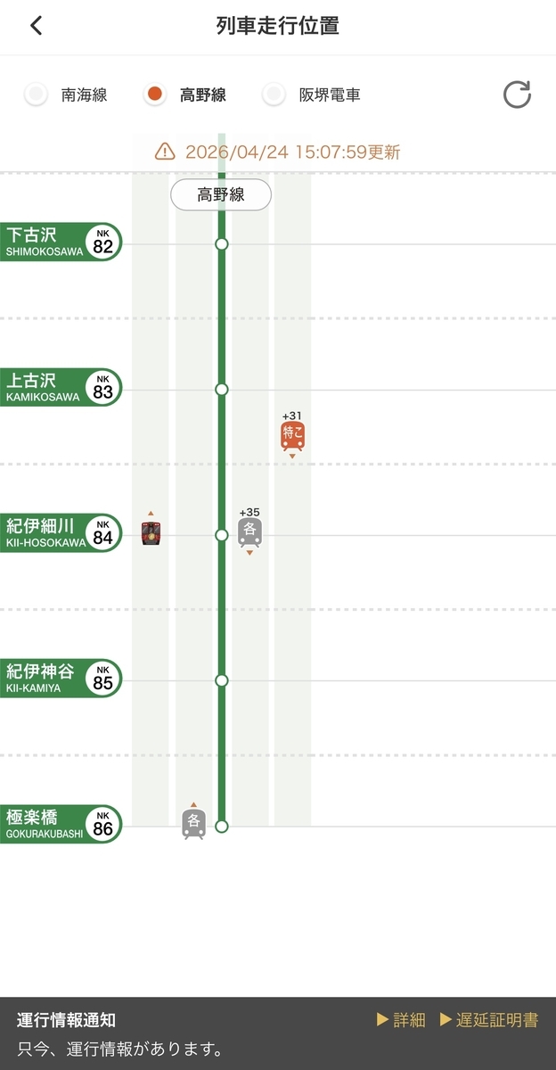 走行位置