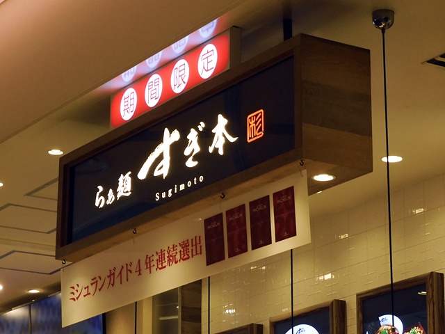 拡大