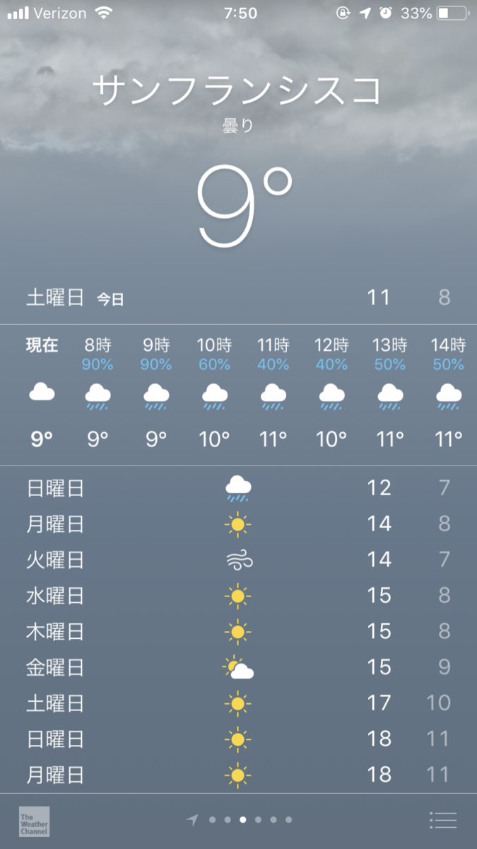 f:id:acccountadit:20200106232612p:plain f:id:acccountadit:20200106232612p:plain
