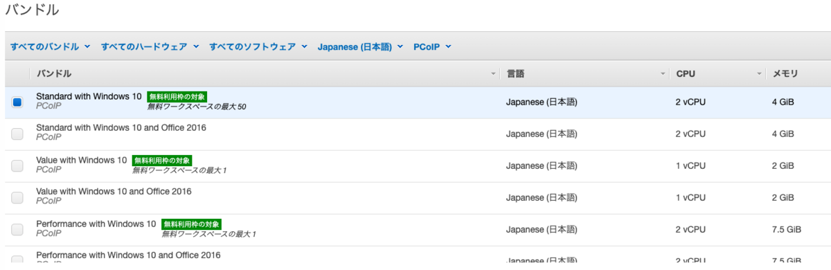 Bundleには Standard with WIndows 10を選択