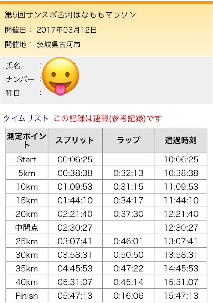 f:id:acchan1969:20170313212653j:image