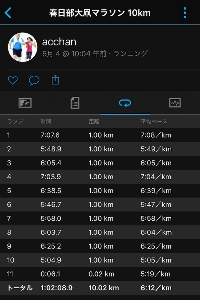 f:id:acchan1969:20170504111559j:image