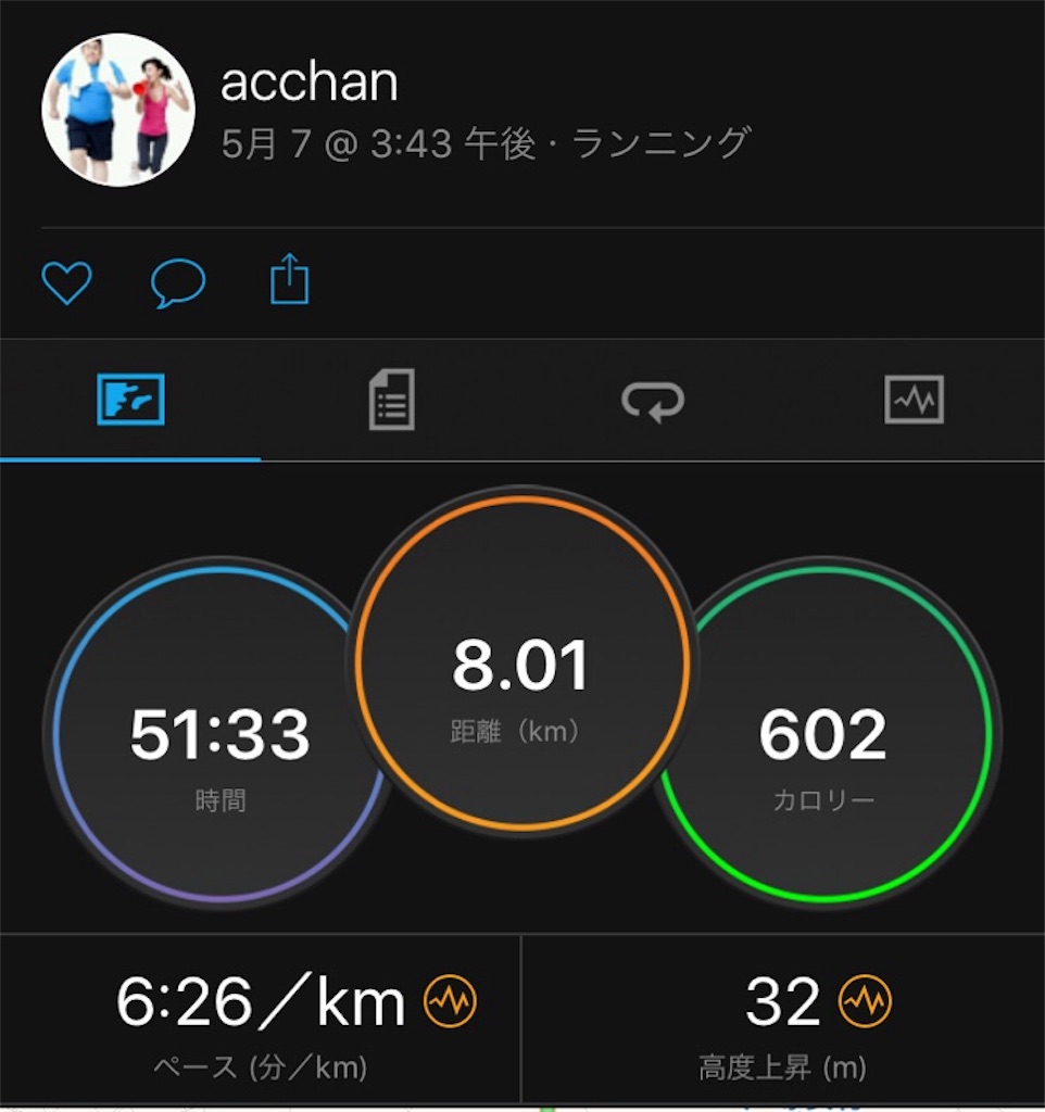 f:id:acchan1969:20170507171857j:image