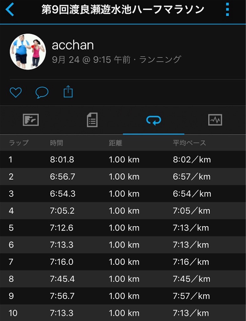 f:id:acchan1969:20170924153614j:image