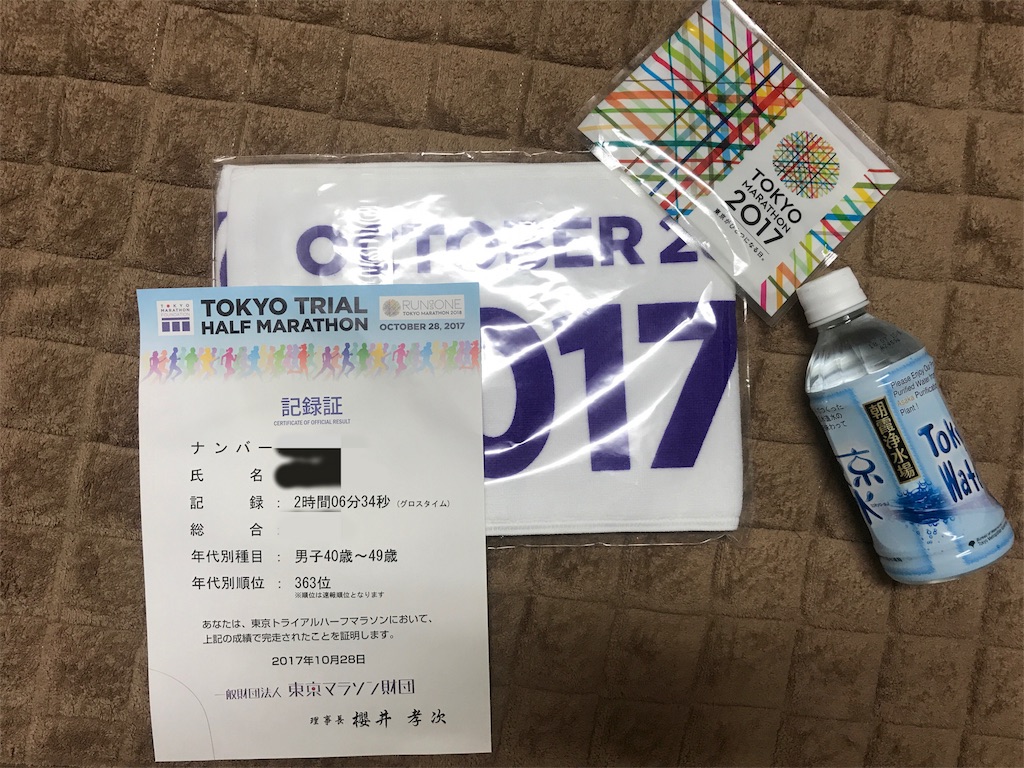f:id:acchan1969:20171028220804j:image