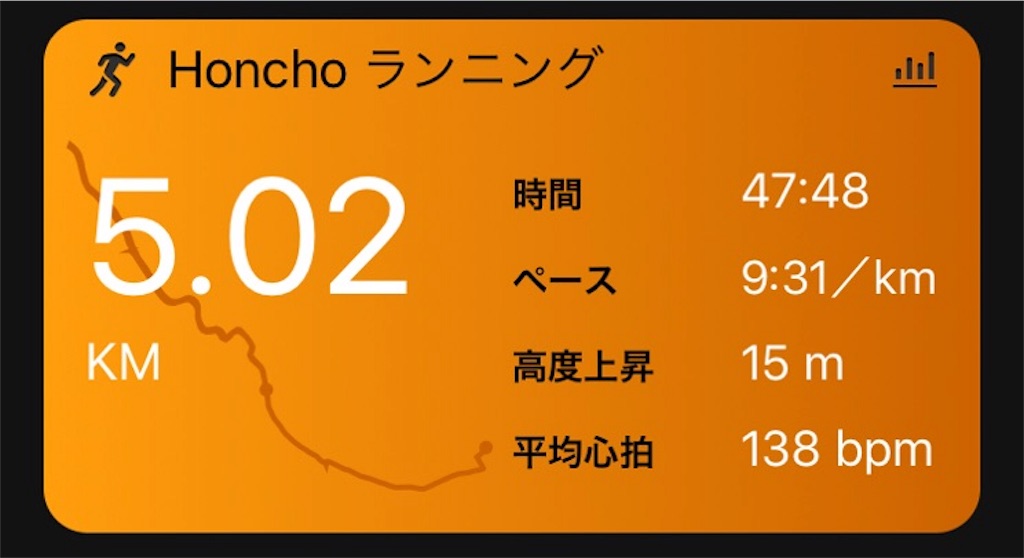 f:id:acchan1969:20180108204154j:image