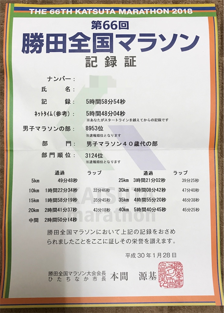 f:id:acchan1969:20180130060049j:image