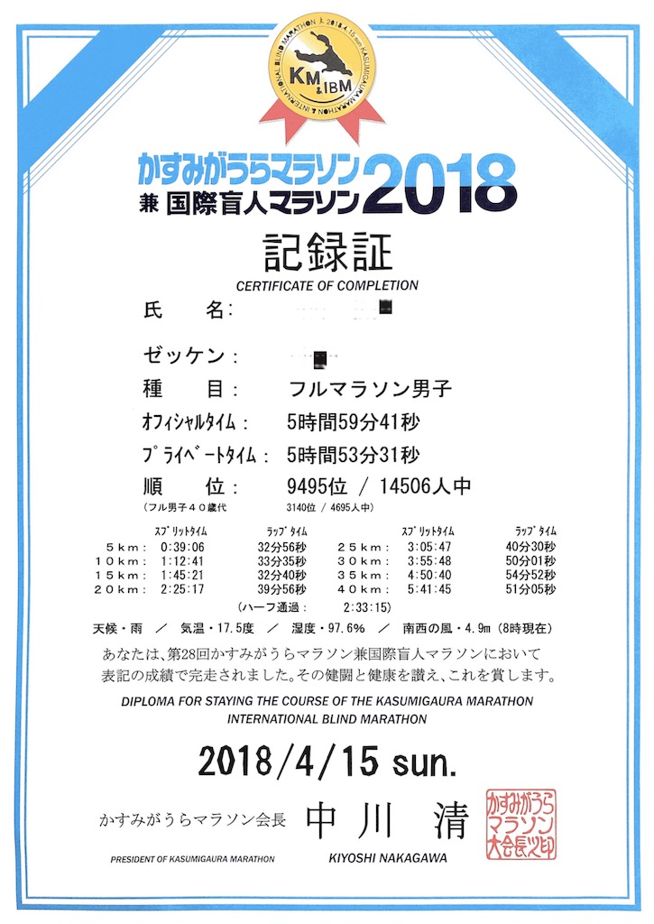 f:id:acchan1969:20180422103331j:image