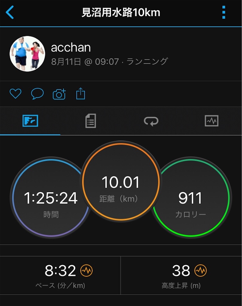 f:id:acchan1969:20180811122837j:image