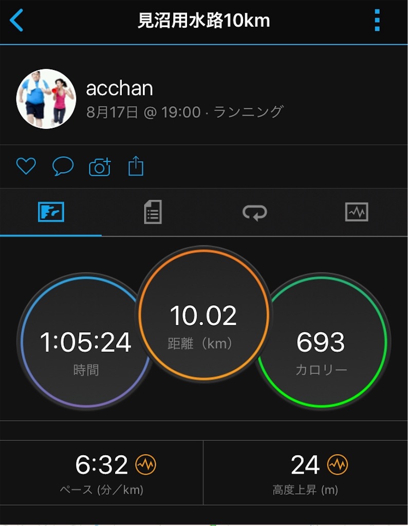 f:id:acchan1969:20180818203828j:image