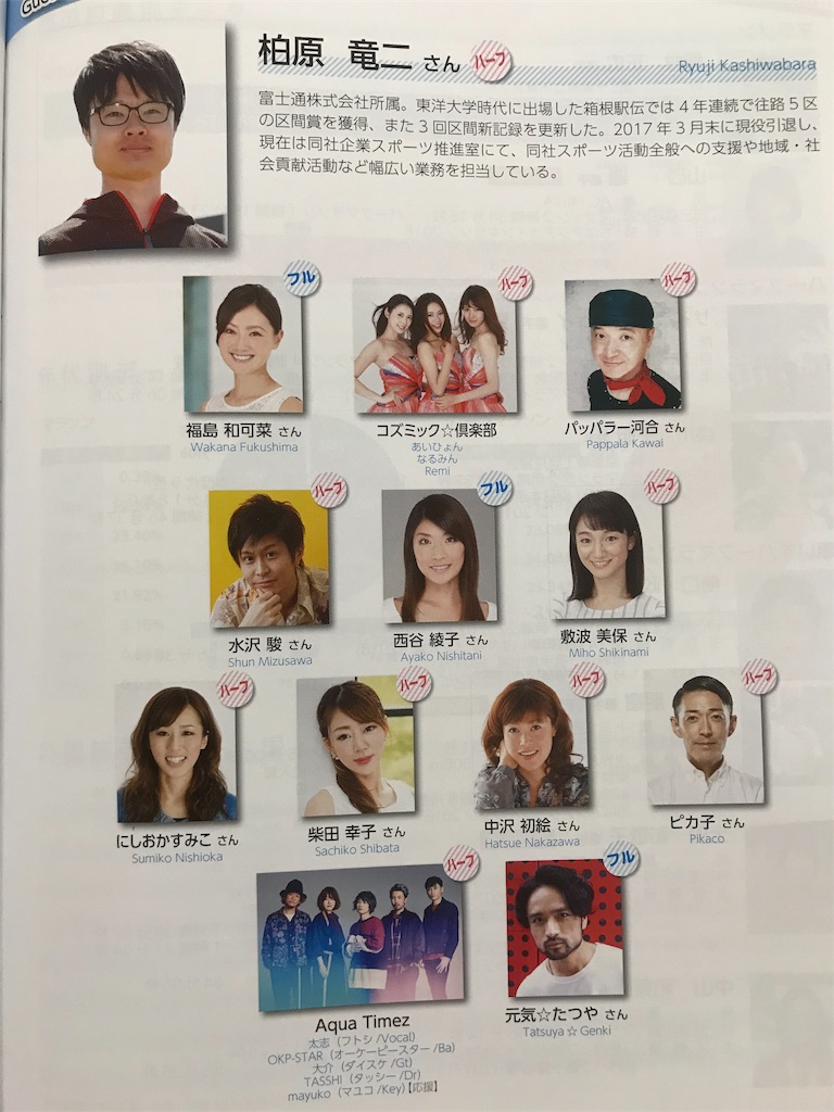 f:id:acchan1969:20181004000550j:image
