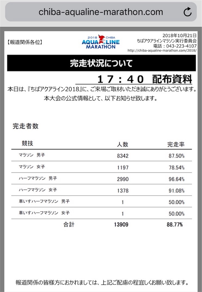 f:id:acchan1969:20181022143340j:image