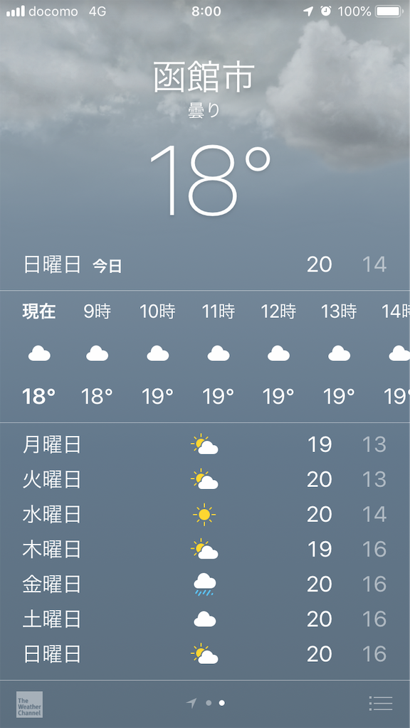 f:id:acchan1969:20190708064341p:image