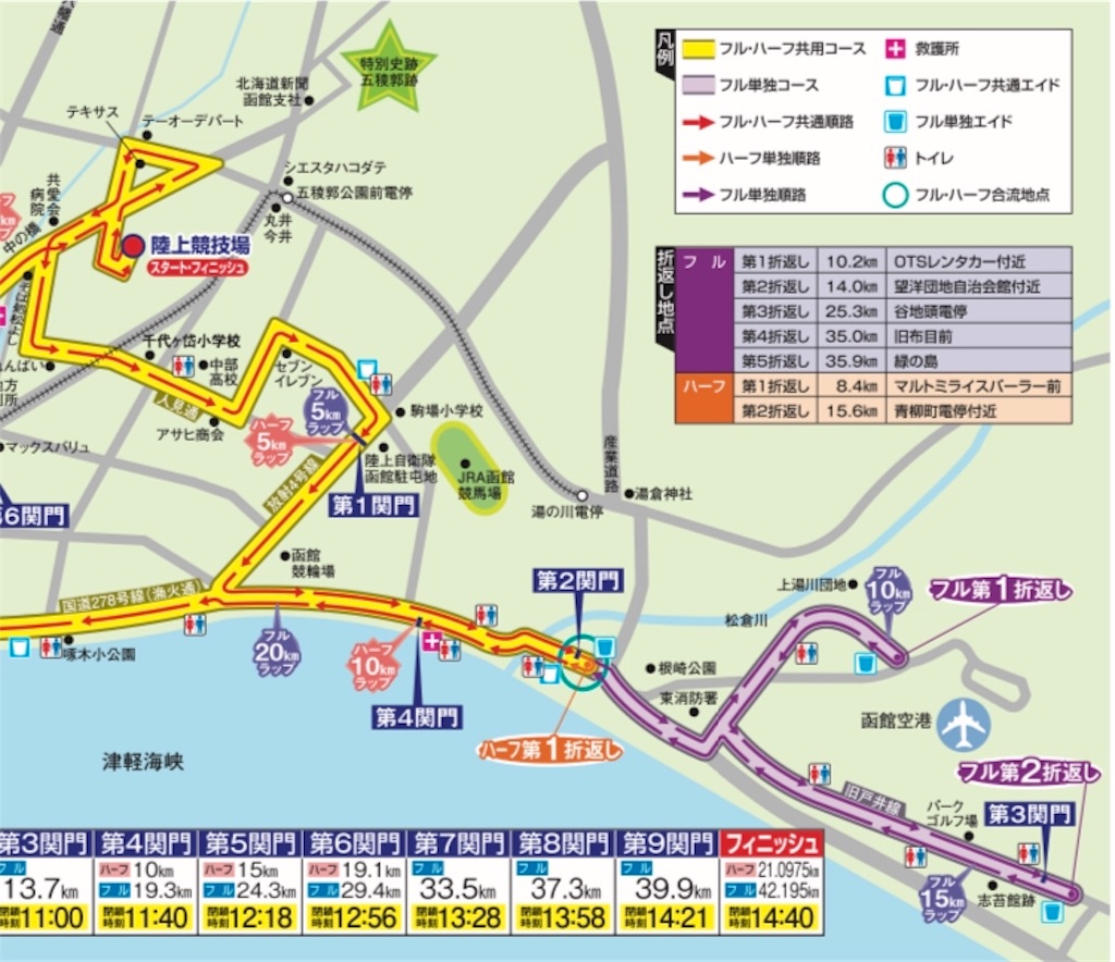 f:id:acchan1969:20190708065825j:image