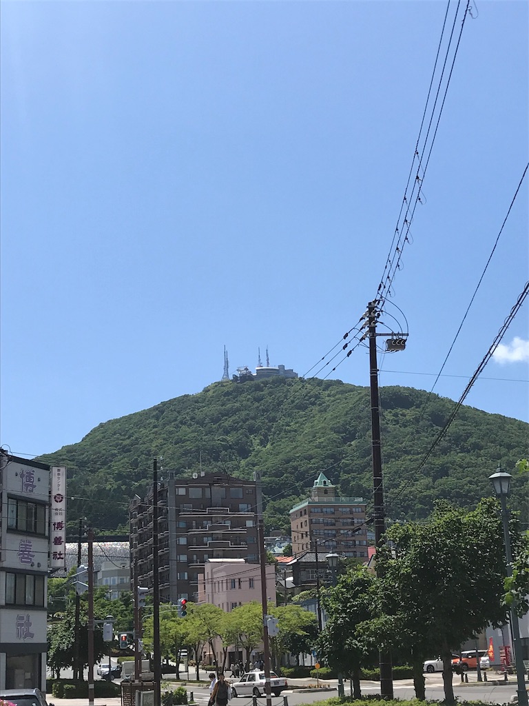 f:id:acchan1969:20190708222050j:image f:id:acchan1969:20190708222050j:image