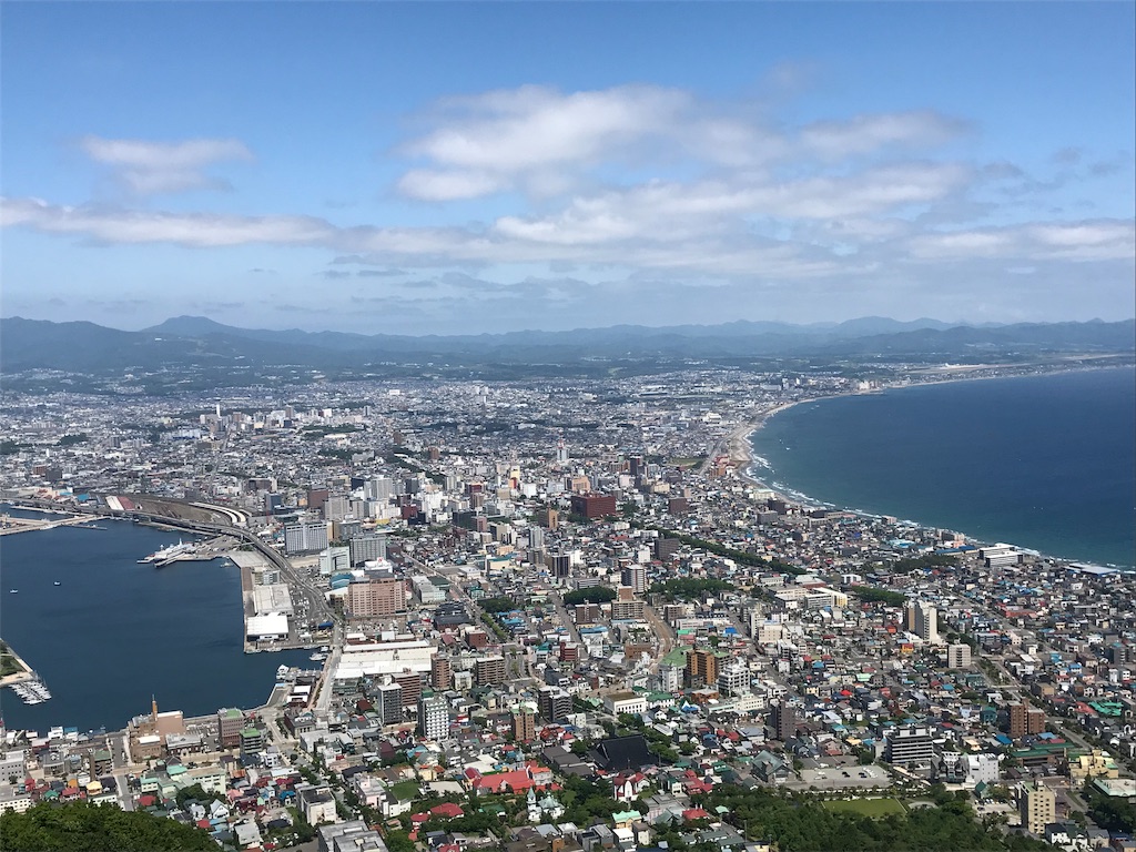 f:id:acchan1969:20190708222316j:image f:id:acchan1969:20190708222316j:image