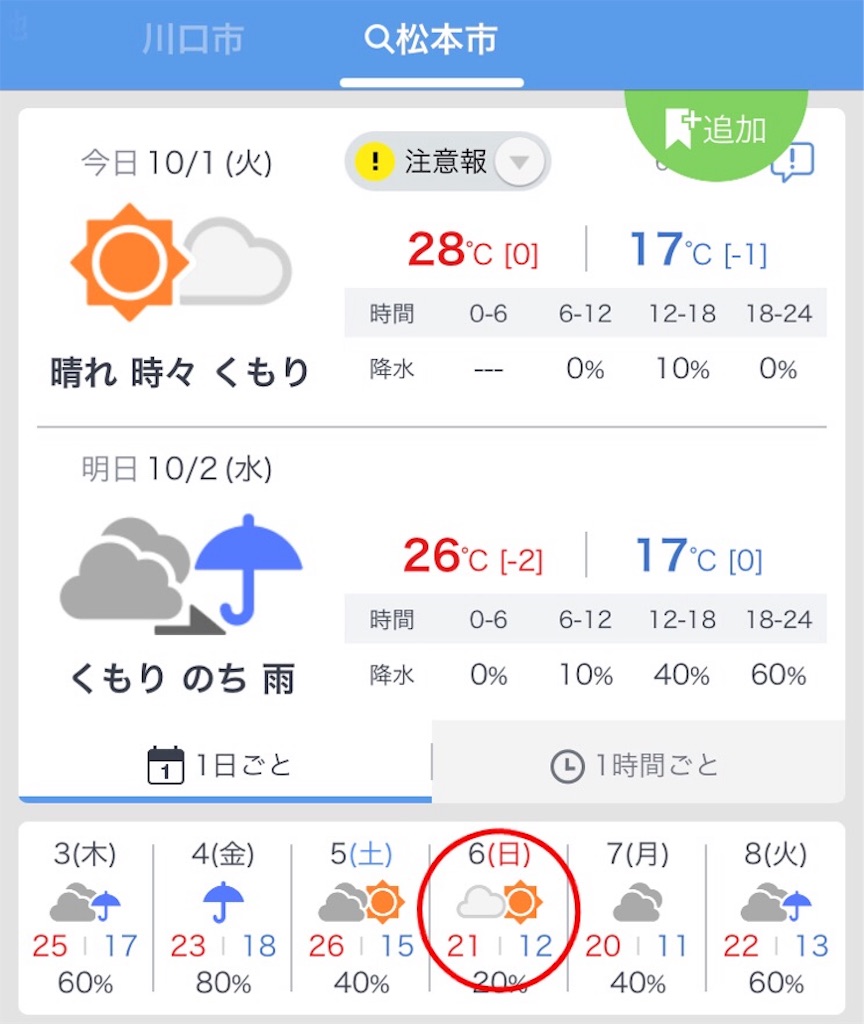 f:id:acchan1969:20191001073150j:image