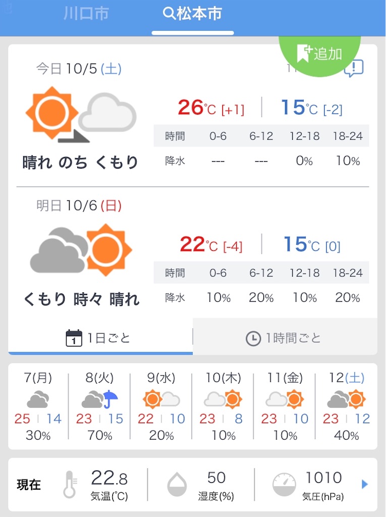 f:id:acchan1969:20191005115322j:image