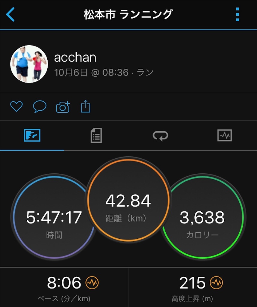 f:id:acchan1969:20191006144311j:image