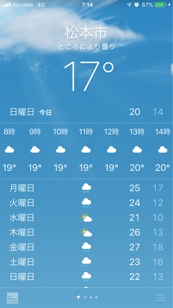 f:id:acchan1969:20191007200914p:image
