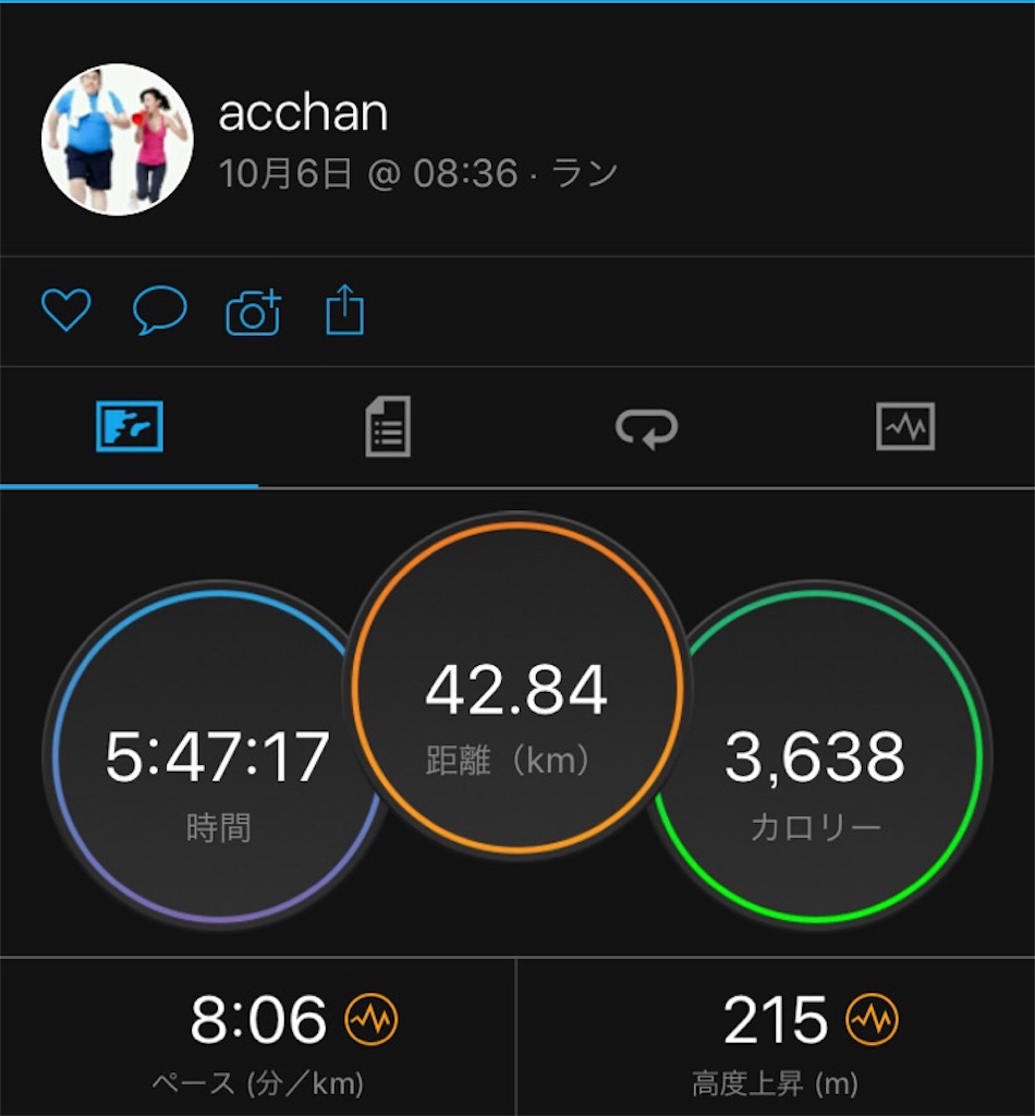 f:id:acchan1969:20191008193547j:image f:id:acchan1969:20191008193547j:image