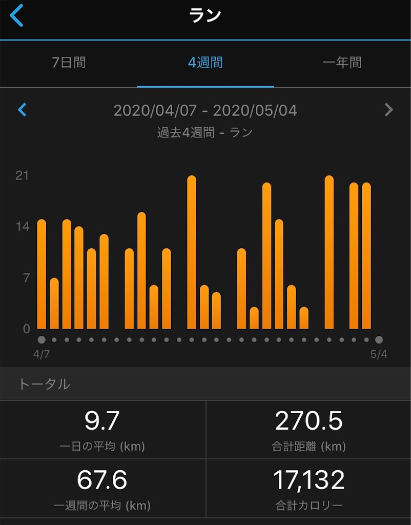 f:id:acchan1969:20200506144420j:image