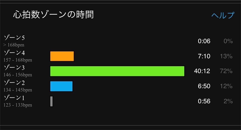 f:id:acchan1969:20200506150906j:image