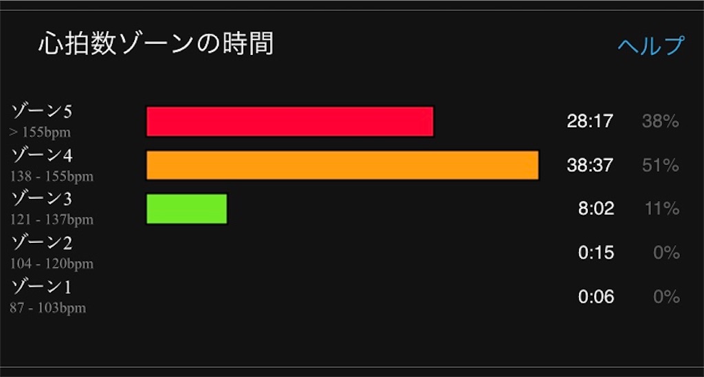 f:id:acchan1969:20200506160142j:image