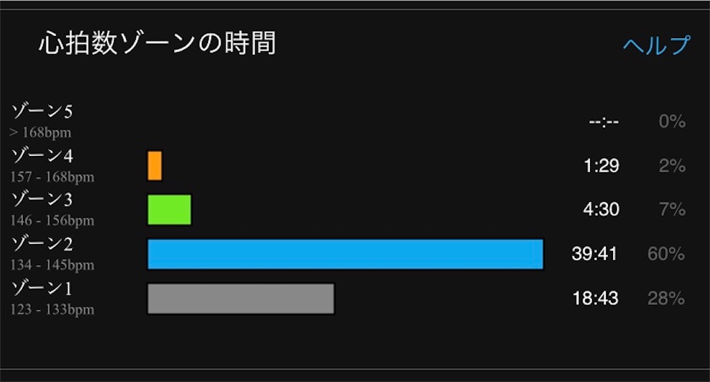 f:id:acchan1969:20200506160151j:image