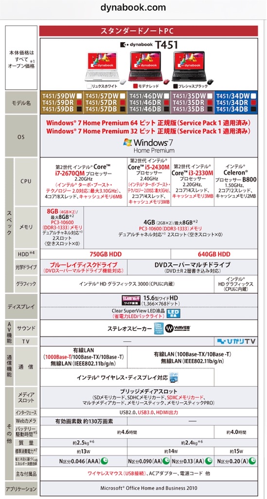 f:id:acchan1969:20200726080626j:plain f:id:acchan1969:20200726080626j:plain