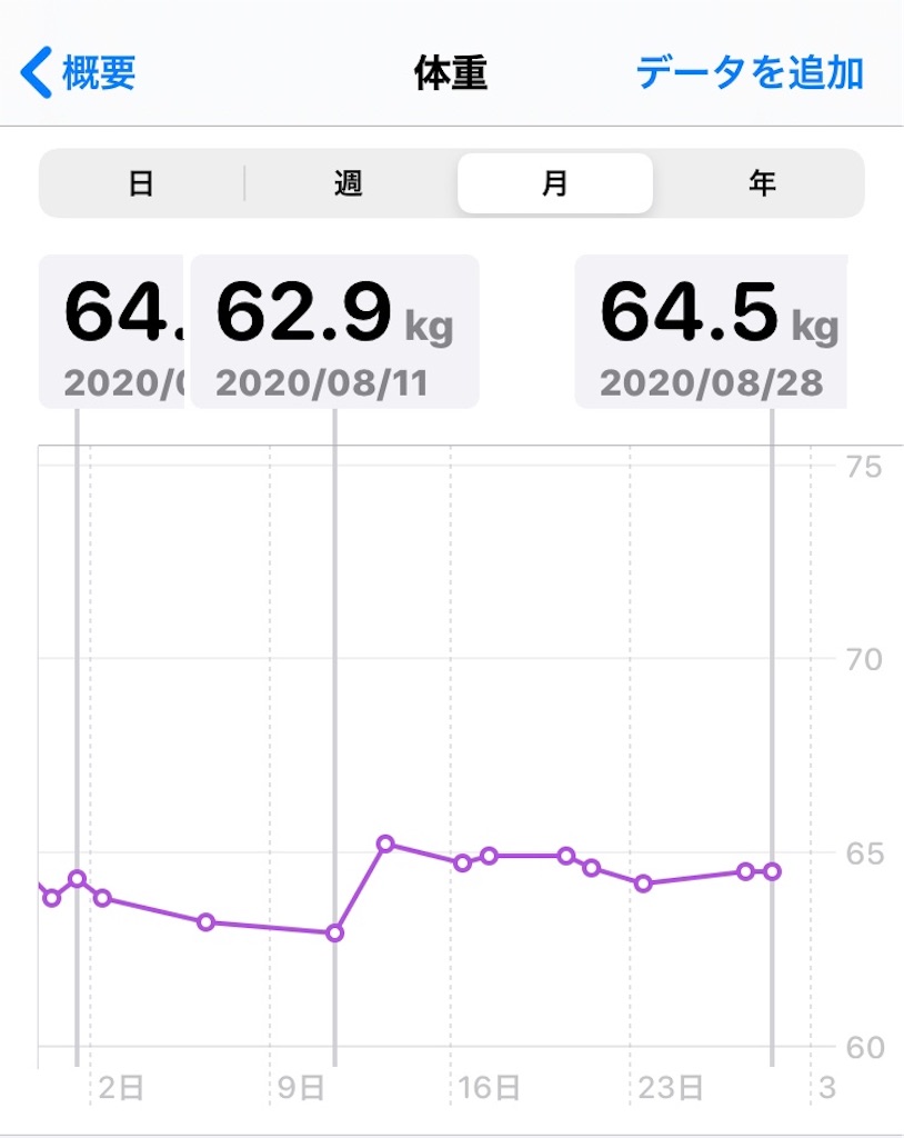 f:id:acchan1969:20200828172310j:plain