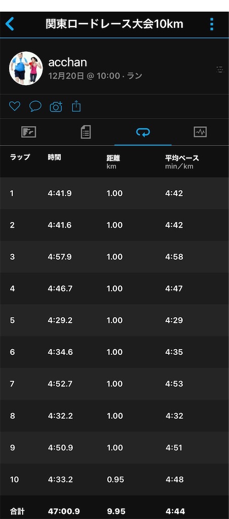 f:id:acchan1969:20201221074921j:plain