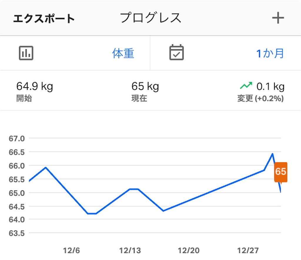f:id:acchan1969:20201231183439j:plain