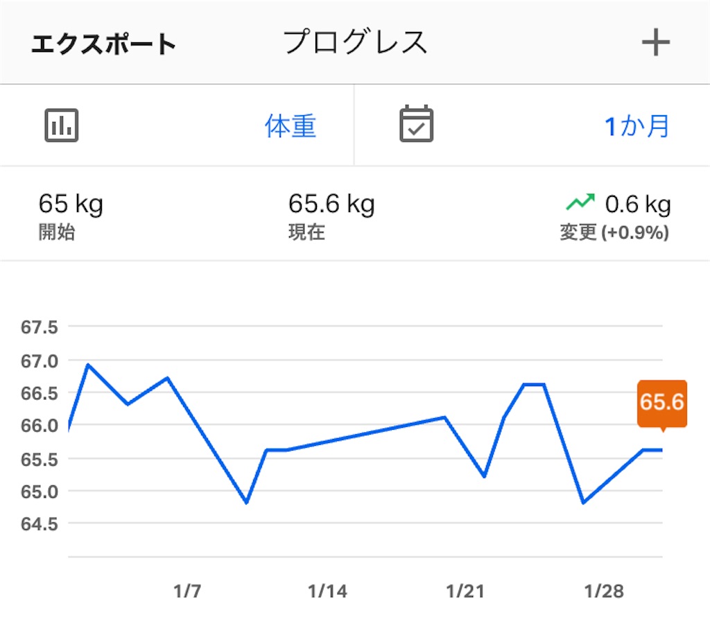 f:id:acchan1969:20210131190123j:plain