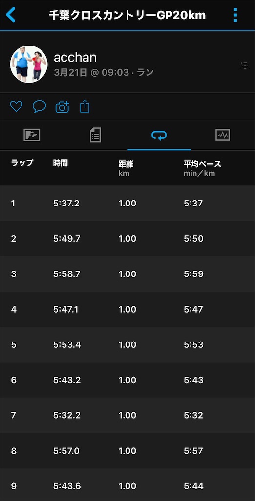 f:id:acchan1969:20210321145242j:plain