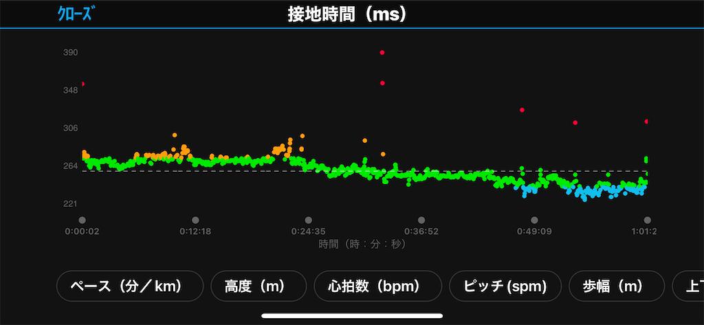 f:id:acchan1969:20220303104122p:plain