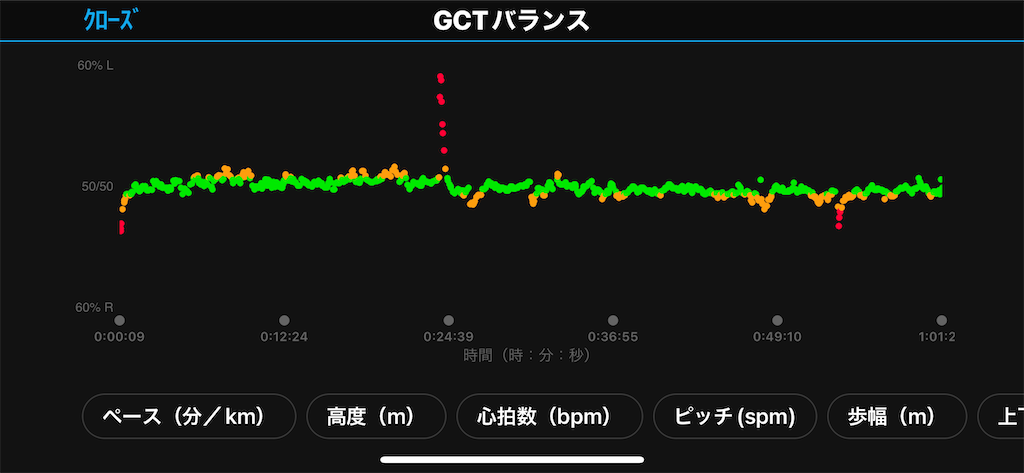 f:id:acchan1969:20220303104128p:plain