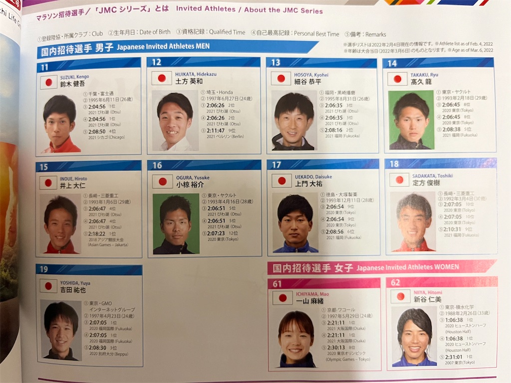 f:id:acchan1969:20220305100526j:plain